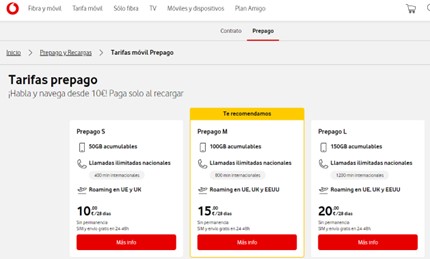 Vodafone Offering2